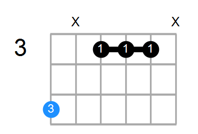 Asus4(b9,b13) Chord